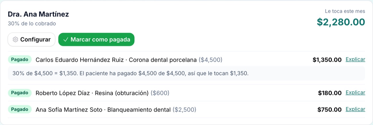 Comisiones de un doctor