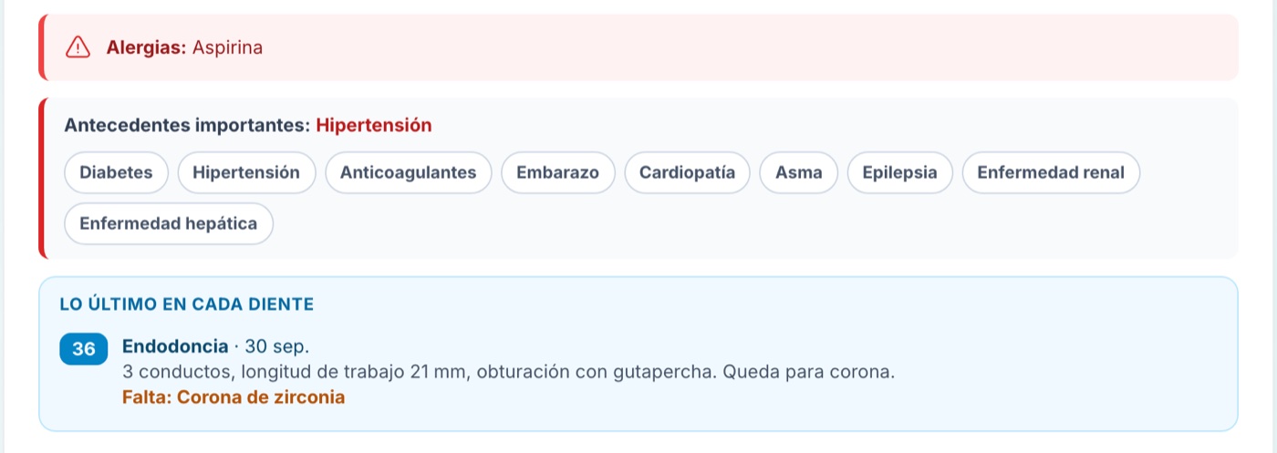 La consulta