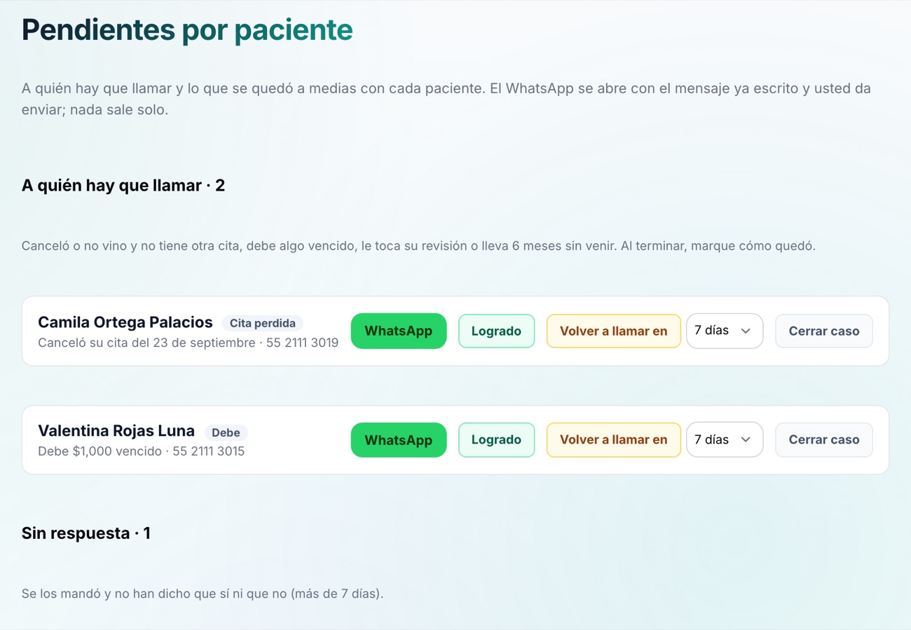 A quién hay que llamar