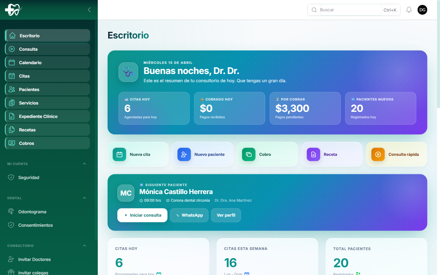 Dashboard de DocFácil mostrando agenda del día, ingresos y alertas