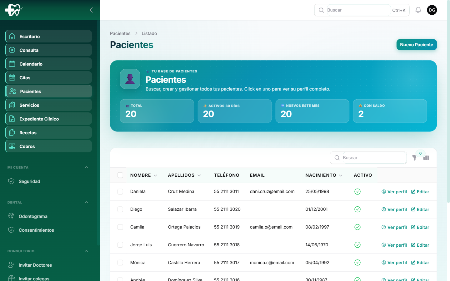 Lista de pacientes